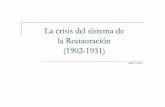 Tema 12 La crisis del sistema de la Restauración (1902 ...iesmalilla.edu.gva.es/moodle/pluginfile.php/2812... · El impacto de la guerra Además de las económicas: 1917 Revolución