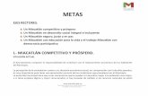 METAS - transparenciamorelos.mx · 2016-03-11 · Para los cultivos cíclicos y perennes (datos del 2006) en el municipio de Miacatlan se ocuparon para siembra un total de 5,117.00