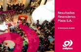 Resultados Financieros Plaza S.A. · 2020-04-04 · (1) Plaza S.A. opera los centros comerciales Mallplaza de Chile, Perú y Colombia. En sus estados financieros, Plaza S.A consolida