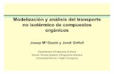 Modelización y análisis del transporte no isotérmico de ...01.pdf · CONCLUSIONES • Se ha elaborado un modelo de transporte de agua, energía y compuestos orgánicos, válido