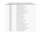 Lista dos candidatos convocados para a realização da ...medensina.com/wp-content/uploads/2020/01/convocação-avaliação... · Lista dos candidatos convocados para a realização