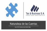 Naturaleza de las Cuentas - Tax&Business S.A. · Estado de Situación Financiera Activo Pasivo Patrimonio Estado de Resultados Ingresos Costos Gastos. Activos Un activo es un recurso
