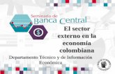 El sector externo en la economía colombiana · Saldo deuda externa Deuda externa total (USD mill) Deuda externa total (%PIB) - eje derecho Fuente: Banco de la República – Balanza
