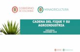 CADENA DEL FIQUE Y SU AGROINDUSTRIA · Boyacá 104 Guajira 600 Caldas 227 N. Santander 13 Total de Productores 13.966 0 1000 2000 3000 4000 ... •Para el año 2015-2018 se presenta
