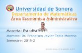 Universidad de Sonoramat.uson.mx/~ftapia/Documentos de Clase/Clases del dia... · 2015-09-15 · Ejemplo 1.Se ha tomado una muestra de 48 personas y se les ha preguntado el número