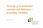 Trump y la relación comercial México – Estados Unidos...Estados Unidos importador 9 UNITED STATES MFN applied duties Imports Product groups AVG Duty-free Max Share Duty-free in