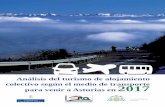 Análisis del turismo de alojamiento colectivo según el medio de … · 2018-11-28 · Análisis del turismo de alojamiento colectivo según el medio de transporte para venir a Asturias