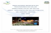 INDICADORES MUNICIPALES TRAZADORES EN SALUD …observatorio.saluddecaldas.gov.co/desca/perfil/Villamaria 2016.pdf · I) PRESUPUESTO PARA SALUD DEL MUNICIPIO CON SUS FUENTES (SGP SALUD