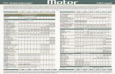 ss - motor.com.co · Esta tabla de precios fue elaborada por Revista Motor como referencia a los precios promedio de vehículos en el mercado de los usados, nuevos e importados de