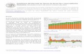 Estadísticas del Mercado de Valores de Renta Fija e … · 2019-06-17 · instrumentos de renta fija e intermediación financiera (incluidos depósitos a plazo), y su evolución