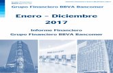Enero – Diciembre 2017 - BBVA México · 2018-03-01 · – 6 – Grupo Financiero Informe Financiero Enero-Diciembre 2017 Resumen 4T 2017 Actividad Al cierre de diciembre de 2017