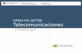 CIFRAS DEL SECTOR Telecomunicaciones · La recaudación de los tributos de Telecomunicaciones para el cuarto trimestre del 2015 se incrementó un 72,54% en referencia al mismo período