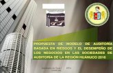 Propuesta de Modelo ABR...Azucarera Agroindustrial Pomalca S.A.A. de la ciudad de Chiclayo - 2014 Cecilia Bustamante Sánchez (2014) 07/11/2016 Seminario de Tesis I EPG UNHEVAL 16