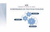 GOBERNANZA DE POLITICAS PUBLICAS · La razón de la evaluación centrada en la gobernanza Necesidad de delimitar el campo de actuación de las EFS, en función del reconocimiento