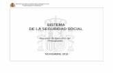 SISTEMA DE LA SEGURIDAD SOCIAL · 2019-12-23 · sistema de la seguridad social noviembre 2019 resumen de ejecución del presupuesto ministerio de trabajo, migraciones y seguridad