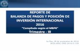 Presentación de PowerPoint - Banco Central de Bolivia · Variación de las exportaciones en valor, volumen y valor unitario, 2015 - 2016 (Acumulado a septiembre, en porcentaje) La