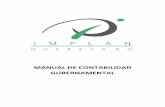 MANUAL DE CONTABILIDAD GUBERNAMENTALimplanqueretaro.gob.mx/tr/lgcg/man/2018/ManualDe... · 2017-03-09 · asientos relacionados con el ejercicio de la Ley de Ingresos y del Presupuesto