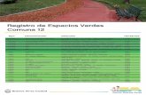Registro de espacios verdes Comuna12 · 2017-05-10 · Helguera - Pareja - Argerich - Habana Ladines - Zamudio - Vías del F.C.G.B.M . Tipo Denominación Dirección Hectáreas Plaza