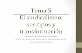 Tema%5 Elsindicalismo, sustiposy transformaciónrua.ua.es/.../10045/19849/1/Tema_5_Sindicalismo.pdf · 2016-04-25 · Transformacionesrecientesdel% sindicalismoeuropeo • Los sindicatos