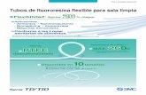 Tubos de fluororesina flexible para sala limpia 202200content.smcetech.com/pdf/TD-TID-A_ES.pdf · 2019-10-04 · Propionato de propilo Propionato de metilo Cloruro de propilideno