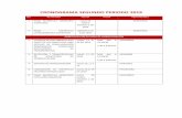 CRONOGRAMA SEGUNDO PERIODO 2019 - …colmayorbolivar.edu.co/files/Instructivo_listado de...MAYOR ACUERDO No. 12 (15 de julio de 2019) Por medio del cual se aprueba el listado de admitidos