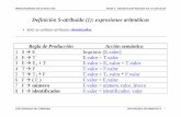Definición S-atribuida (1): expresiones aritméticas• Definición Basada en la Sintaxis con atributos sintetizados y heredados Regla de Producción Acción semántica 1 D T L ;