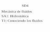 SD4 Mecánica de fluidos SA1: Hidrostática T1: Conociendo ...SICA-Fluidos-3°os19.pdfFluidos • Estado de la materia en el que la forma de los cuerpos no es constante, sino que se