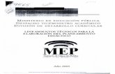 MINISTERIO DE EDUCACIÓN PÚBLICA DESPACHO VICÉMINISTRO ... · Este documento es propiedad del Ministerio de Educación Pública de Costa Rica. ... los estudiantes con adecuación