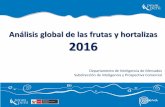 Análisis global de las frutas y hortalizas 2016 · 2017-06-09 · Evolución de Exportaciones de FHF. 368 439 432 1,109 -200 400 600 800 1,000 1,200. 07 - Hortalizas, plantas, raíces