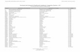 Diccionario del Sistema de Clasificación Anatómica, Terapéutica, … · 2017-04-11 · A02BX51 Carbenoxolona, combinaciones excl. psicolépticos Carbenoxolone, combinations excl.
