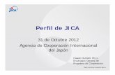 Perfil de JICA - adoexpo.org de JICA... · • JICA asiste y apoya a los países en vías de desarrollo como la agencia ejecutora de la Asistencia Oficial de Japón para el Desarrollo