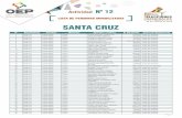 SANTA CRUZ - Órgano Electoral Plurinacional...17 Santa Cruz Andrés Ibáñez Cotoca ARTEAGA VARGAS JOSE LUIS 6364241 Jurado NO Asistente 18 Santa Cruz Andrés Ibáñez Cotoca BALDELOMAR