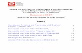 Llista de Convenis Col·lectius i Documentació sobre ......Ferrocarrils de la Generalitat de Catalunya (Acord de la Comissió de Seguiment del Conveni Col·lectiu) BOPB 27/12/2017