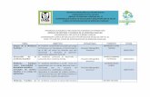 VIII JORNADAS DE INVESTIGACION INSTITUTO MEXICANO …residentesumf.mex.tl/imagesnew/4/7/5/8/5/PROGRAMA_R1_2016-2017 FINAL.pdfMODULO DE HISTORIA Y FILOSOFIA DE LA MEDICINA FAMILIAR