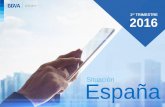 Españ · 2018-10-03 · Situación España 1T16 2 Debido a las incertidumbres, internas y externas, mantenemos nuestra previsión de crecimiento en el 2,7% para este año El mundo