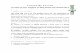 Cuadros de Acción CER Agroindustrial Atacama oficial CORFO Instrumentos: Recursos internos a destinar 5 - Reunión definitiva, para la formalización de la directiva supervisora del