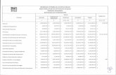 -ssgc.uaeh.edu.mx/transparencia/images/pdf/Finanzas2018...Estado Analítico del Ejercicio del Presupuesto de Egresos Clasificación Administrativa Del 01 de Enero al 31 de Diciembre