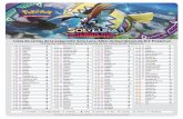 Lista de cartas de la expansión Sol y Luna-Albor de ......Lista de cartas de la expansión Sol y Luna-Albor de Guardianes de JCC Pokémon ¡Usa las casillas para llevar la cuenta
