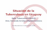 Situación de la Tuberculosis en Uruguay · 2018-03-23 · Situación de la Tuberculosis en Uruguay Dpto. Tuberculosis CHLA-EP Dres. Fernando Arrieta y Mariela Contrera Día Mundial