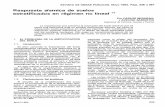 REVISTA DE OBRAS PUBLICAS, Mayo 1983, Págs. 335 a 351 Respuesta sísmica de … · 2018-02-11 · REVISTA DE OBRAS PUBLICAS, Mayo 1983, Págs. 335 a 351 Respuesta sísmica de suelos
