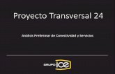 Proyecto Transversal 24 - msj.go.cr · en toda la evolución de las tecnologías Respaldo El ICE cuenta con la infraestructura más robusta a nivel nacional Innovación Mediante la