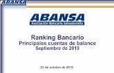 Principales cuentas de balance Septiembre de 2019 · Ranking de principales cuentas de balances Al 30 de septiembre de 2019 Participación del total de bancos (%) *: Posiciones tomando