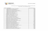 PROGRAMA NACIONAL DE BECAS PARA LA EDUCACION …transparencia.yucatan.gob.mx/Datos/2013/Ibecey/Benef_PRONABES_300913.pdf39 acuÑa lizama yuriria matilde 750 40 adalla aranda nadia