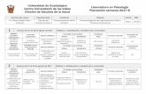 Universidad de Guadalajara Licenciatura en Psicología ...pregrado.udg.mx/sites/default/files/unidadesAprendizaje/pocpc_17b... · curso en línea de la plataforma moodle Revisión