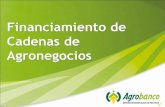 Financiamiento de Cadenas de Agronegocios · Agronegocios de Agrobanco •Fomentar la inclusión agraria. •Generación de ingresos y excedentes sostenibles. •Capitalizar al productor.