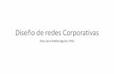 Diseño de redes Corporativas - upbbga.edu.cojpadilla.docentes.upbbga.edu.co/Telematica/Diseno de... · 2019-07-22 · Modelo de arquitectura empresarial de CISCO •Para satisfacer
