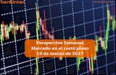 Presentación de PowerPoint - Bankinter 13, 2017  · -Bonos: La intensa corrección de los bonos durante la semana pasada podría tomarse un descanso estos días, teniendo en cuenta