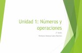 Unidad 1: Números y operaciones€¦ · Los números naturales son los que utilizamos en la vida cotidiana para contar u ordenar. Los números naturales son ilimitados, si a un número