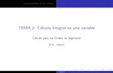 TEMA 2: CÆlculo Integral en una variable · Sea ϕ(t) una función con derivada ϕ0(t) continua y que admite inversa, y sea f (x) una función continua. Entonces, haciendo x = ϕ(t),