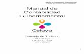 Manual de Contabilidad Gubernamental 2018€¦ · estructura definida en la Lista de Cuentas y su respectivos instructivos de cuenta generales o detallado que posibilitan los procedimientos